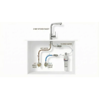 3M™ Aqua-Pure™ Víztisztító készülék 0,5 mikronos ezüstözött aktívszén-blokk szűrővel és vízkőgátló adalékkal, CSAP NÉLKÜL -hidegvízre direktbe kötéssel