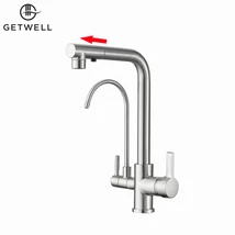 Nikkel (inox) Nikkel (inox)